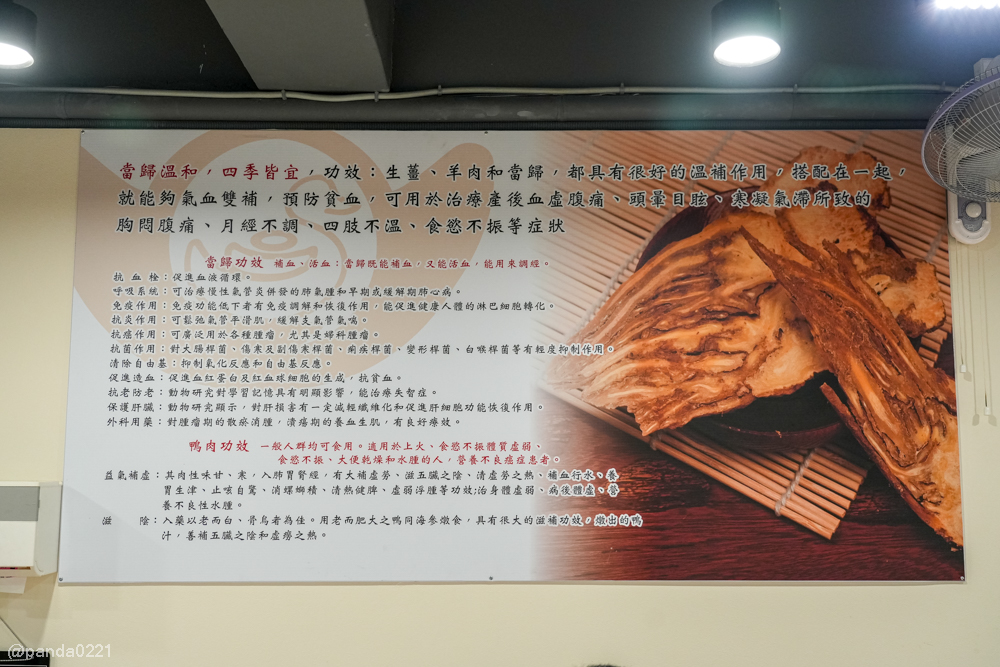 桃園中壢｜元鴨坊-益身當歸鴨(健行店)．大園人氣當歸鴨，中壢也能吃到！湯頭天天現熬～ @Panda&#039;s paradise