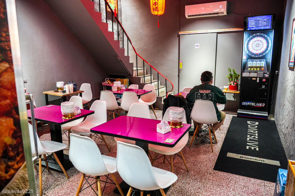 桃園中壢|流氓串燒居酒屋.忠福市場旁25元起平價串燒,下班小酌宵夜好選擇! @Panda's paradise 桃園中壢|流氓串燒居酒屋.忠福市場旁25元起平價串燒,下班小酌宵夜好選擇! @Panda's paradise